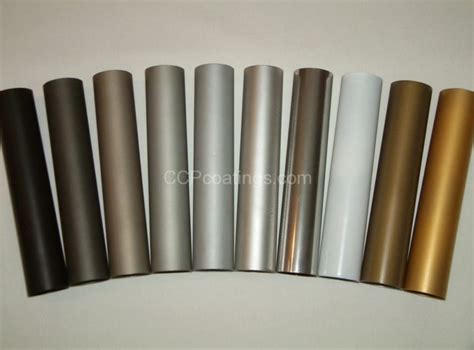 High Temp Ceramic Header Exhaust Coatings