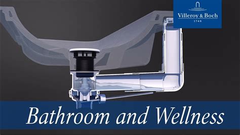 Viflow The Clever Outlet And Overflow Villeroy And Boch Youtube