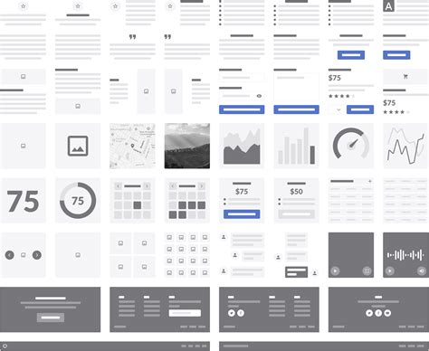 Wireframe Kits Sketch Figma Illustrator