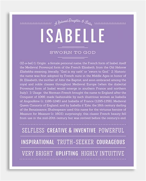 Isabelle Name Art Print Classic Names Names With Meaning