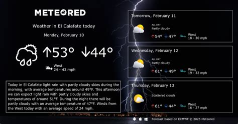 El Calafate Weather 14 days - Meteored