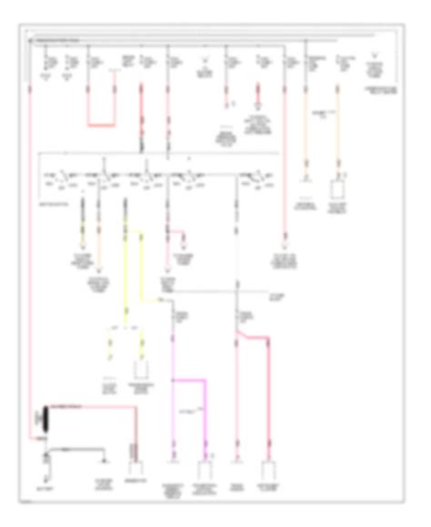 Power Distribution Chevrolet Pickup C1500 1995 System Wiring Diagrams Wiring Diagrams For Cars