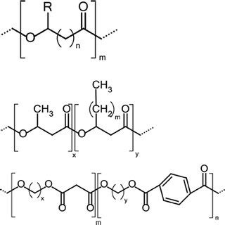 Microstructure And Mechanical Properties Of Biodegradable Poly D L