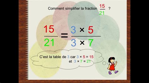 Exemple De Simplification De Fraction2 Youtube