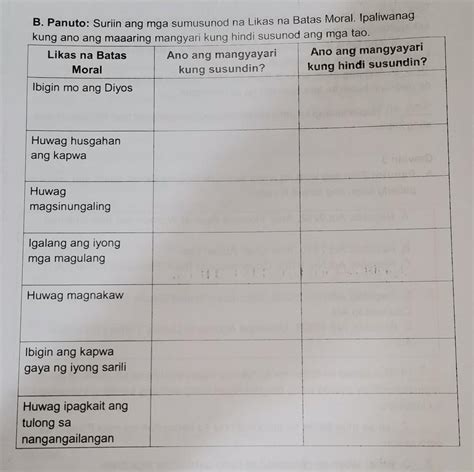 Panuto Suriin Ang Mga Sumusunod Na Likas Na Batas Moral Ipaliwanag