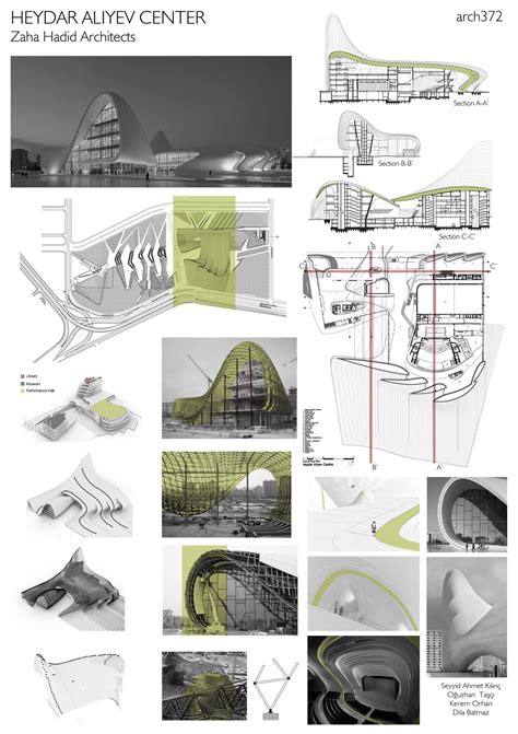 Heydar Aliyev Center Plan