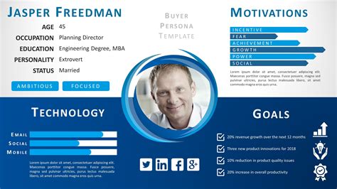 Customer Persona Template – pulp