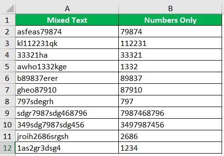 Extract Numbers From Mixed Text Strings In Excel Easy Solution