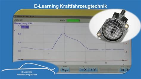 Hfm Luftmassenmesser Pr Fen Mit Multimeter Und Oszilloskop