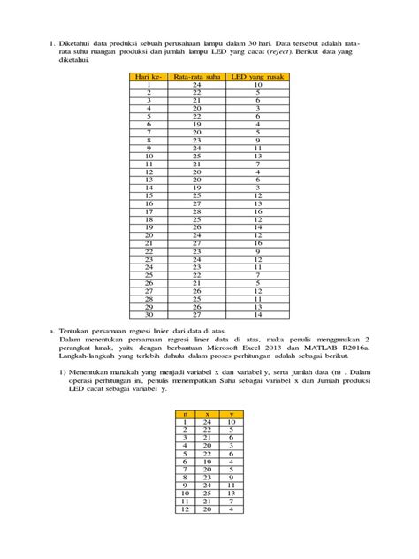 Operasi Regresi Linear Dengan Matlab Pdf