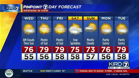 Kiro 7 Pinpoint Weather Video For Weds Morning Kiro 7 News Seattle