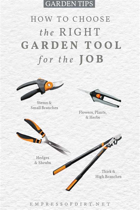 Garden Tool Guide How To Choose The Right Pruners And Loppers