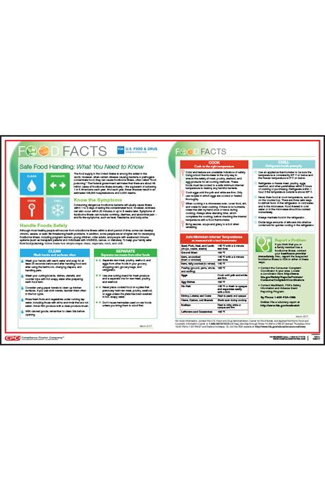 FDA Food Safety Posters Printable