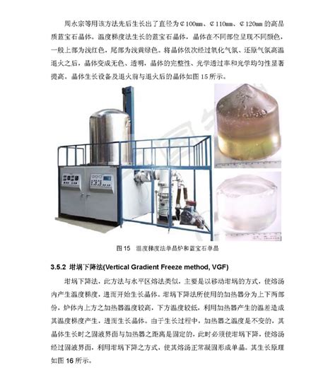 蓝宝石晶体工艺生长方法介绍浙江昀丰新材料科技股份有限公司