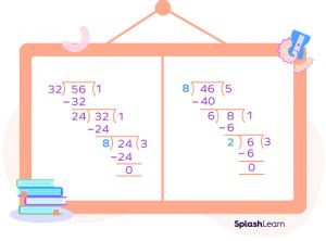 How To Find Greatest Common Divisor GCD Definition Examples