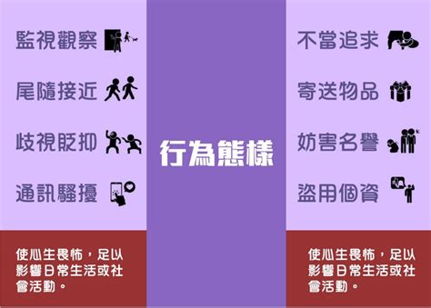 跟蹤騷擾防治法 Gender