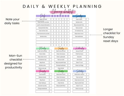 Cleaning Schedule Printable Cleaning Checklist Cleaning Planner Chore Chart Housekeeping