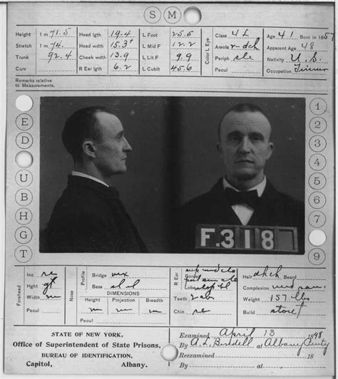 Haunting Mugshots Capture Albany Prisons History