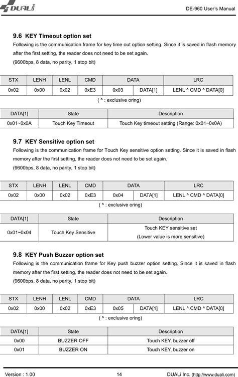 Duali DE960 SMART CARD Reader User Manual