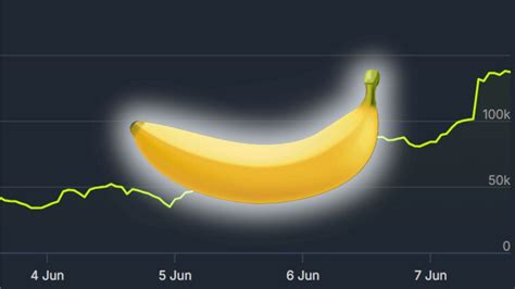 Free And Weird Banana Game Tops Steam Shiftdeletenet Global