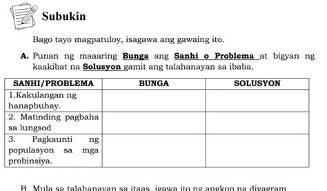 Mga Matatalino Dyan Pasagot Po Ito Brainliest Kapag Tama Brainly Ph