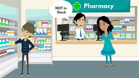 Online Pharmacy Sri Lanka Youtube