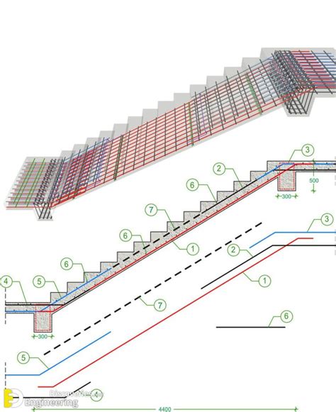 A Comprehensive Guide To Detailing RCC Stair Detailing Engineering