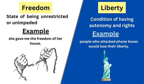Eligible Vs Illegible Difference Between And Examples