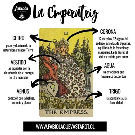 El Simbolismo De Los Arcanos Mayores El Mundo Del Tarot Amino