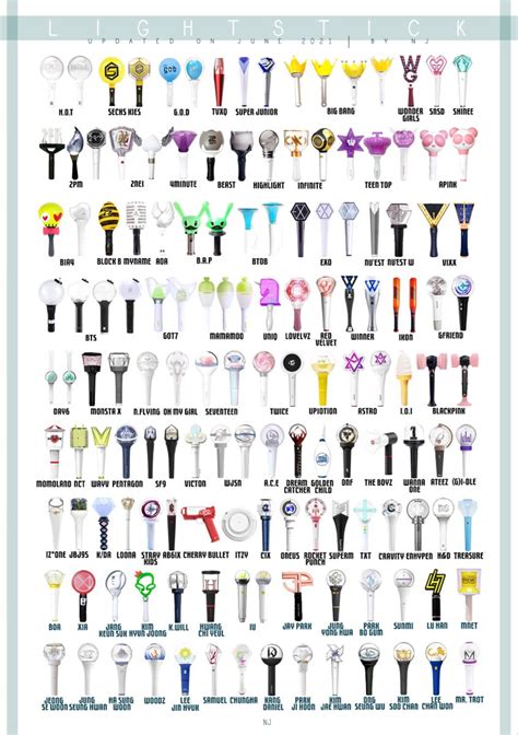 Kpop Lightstick List 2021 Artofit