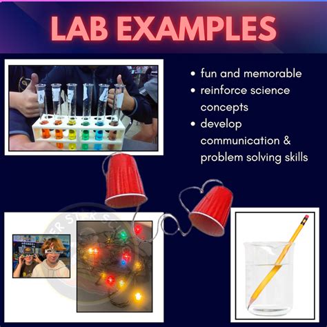 Waves & Wave Characteristics Stations Lab FUN Hands On Physics & STEM ...