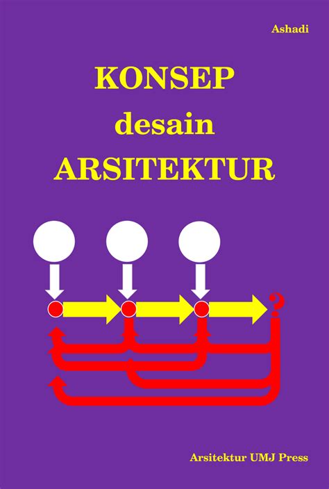 Mengenal Diagram Konsep Desain Arsitektur Inspirasi Desain Riset