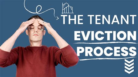 When To Start The Eviction Process And How Long Does It Take Youtube