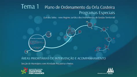 Plano De Ordenamento Da Orla Costeira By M Rio Raposo