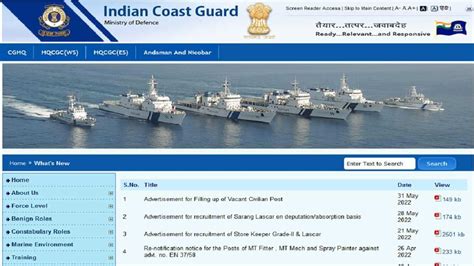 Icg West Region Recruitment Notification Out For Group C Post