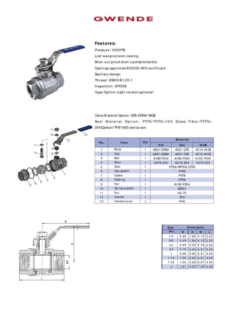 3 4 Stainless Steel 316 2000PSI 2 PC Reduced Port Ball Valve Blow Out