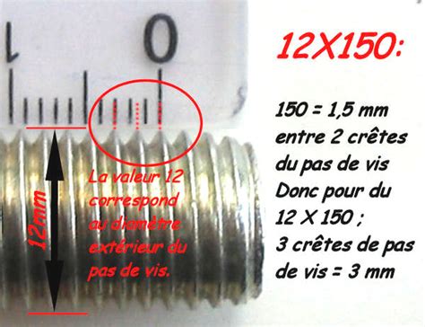 Demande D Aide Sur Diam Tres Des Raccords