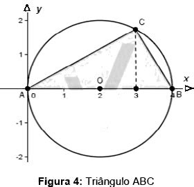 AIO A Figura 4 Apresenta O Triangulo Abc Inscrito Em