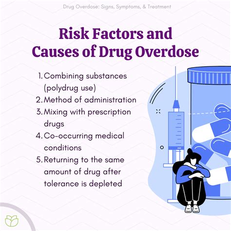 9 Symptoms Of Drug Overdose