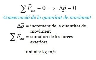 Quantitat De Moviment I Conservaci De La Quantitat De Moviment