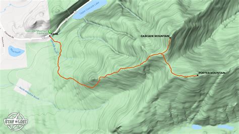 Cascade Mountains Map