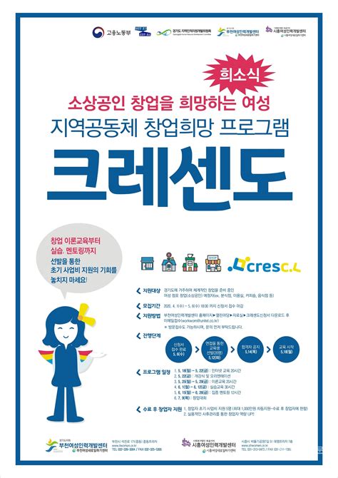 부천여성인력개발센터 경력단절여성 예비창업자 지원