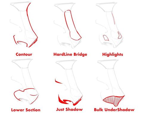 How To Draw Comics How To Draw Noses Nose Drawing Drawings Anime Nose