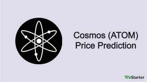 Cosmos Atom Price Prediction For 2023 2025 2030 2040 And 2050