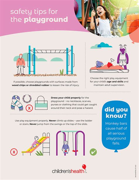 5 Playground Safety Tips For Parents Childrens Health