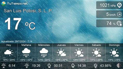 El Tiempo En San Luis Potosi S L P M Xico D As