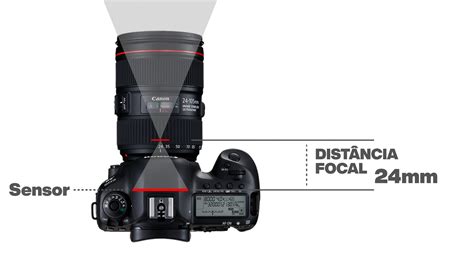 O Que é Distância Focal Red Produção Audiovisual