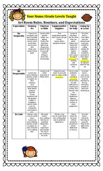 PBIS Art Room Behavior Matrix Responsible Safe Respectful EDITABLE