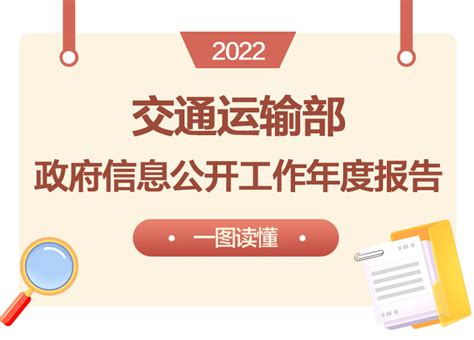 一图读懂丨交通运输部2022年政府信息公开工作年度报告建设情况政策