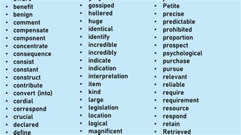 Toefl Ibt Vocabulary List Pdf